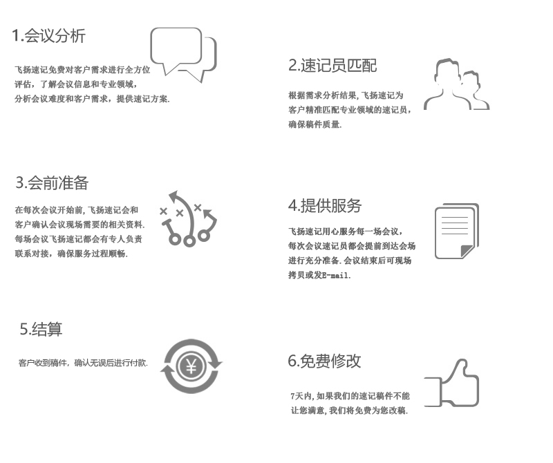 服务流程